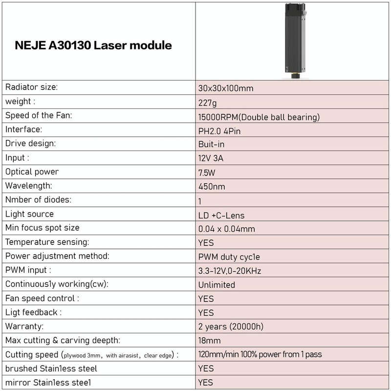 NEJE A30130 7.5W 450nm Laser Engraver Module Kits