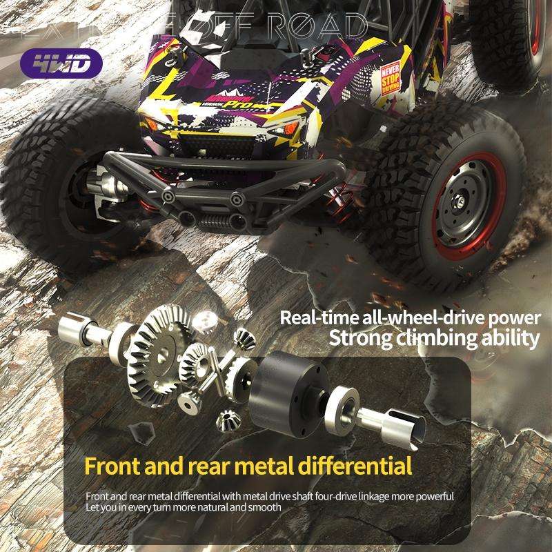JJR/C Q141B Brushless 4WD High Speed Remote Control Desert Truck(Purple)