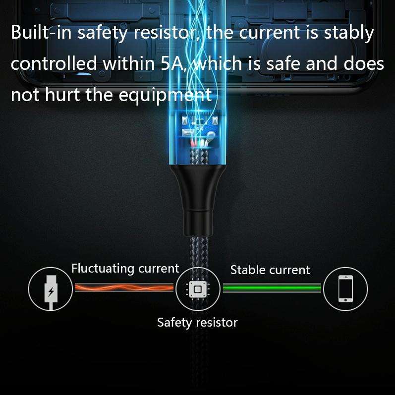 PD 100W Type-C to Type-C Fast Charging Nylon Braided Cable, Model: 0.8 m