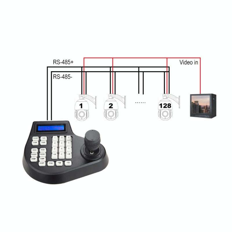 8003H Analog Coaxial Dome Control Keyboard RS485 PTZ, Specification:4 Axis(UK Plug)