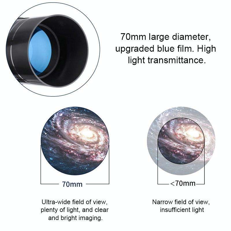 WR852 16x/66x70 High Definition High Times Astronomical Telescope with Tripod(Blue)