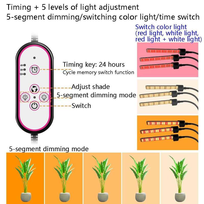LED Growth Lamp Full-Spectrum Floor Tripod Plant Lamp Indoor Breeding Folding Filling Light, Spec...