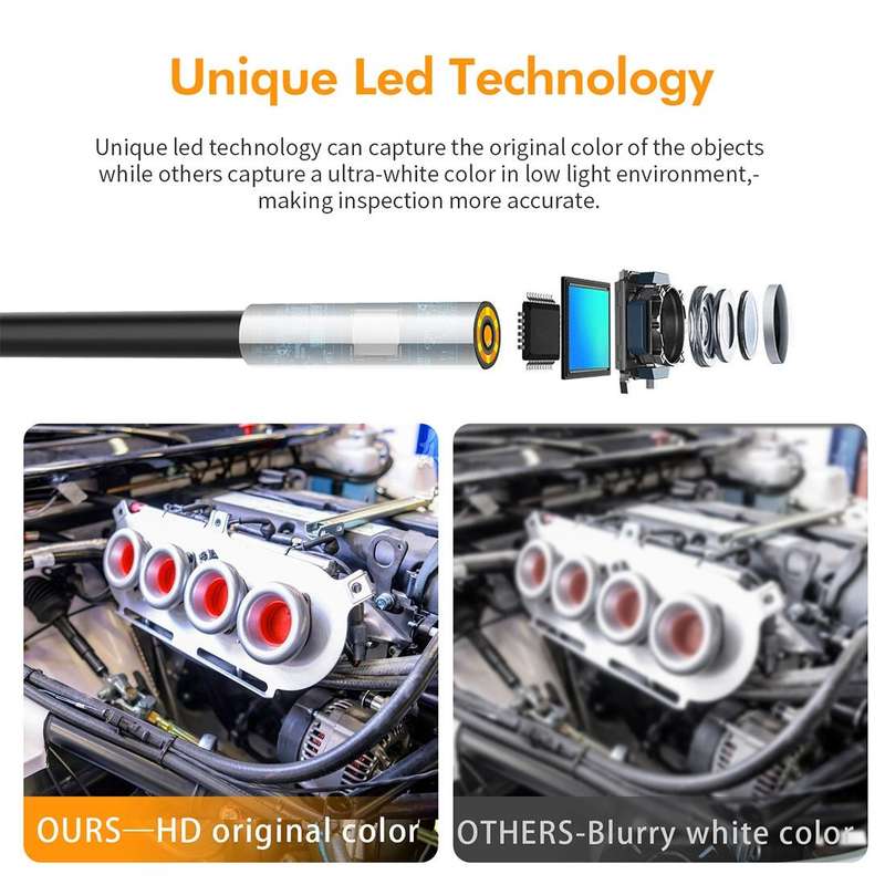 inskam107 3.9mm 3 In 1 HD Waterproof Industry Digital Endoscope Inspection Camera, Length: 1m Fle...