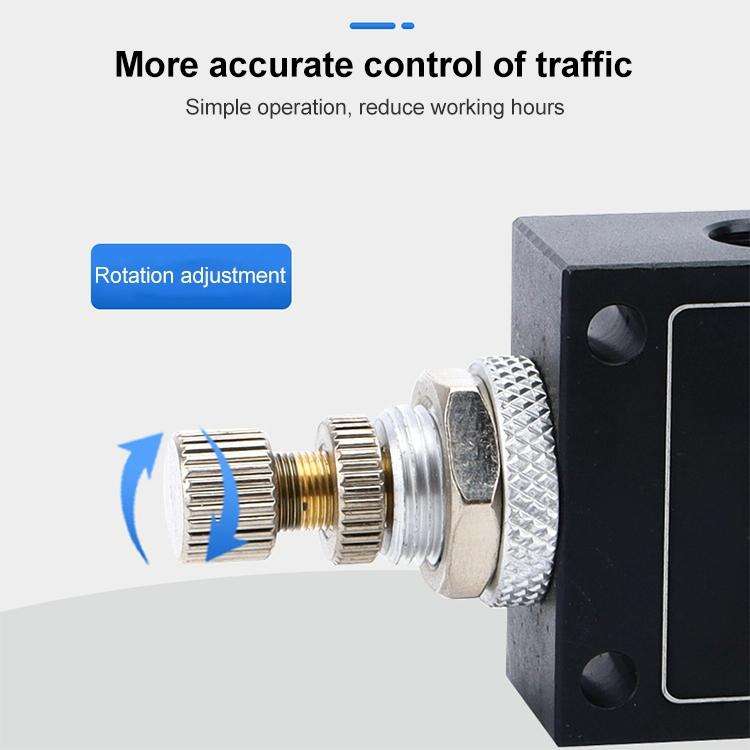 LAIZE Pneumatic Speed Regulating One-way Throttle Valve, Specification:RE-10 DN15mm