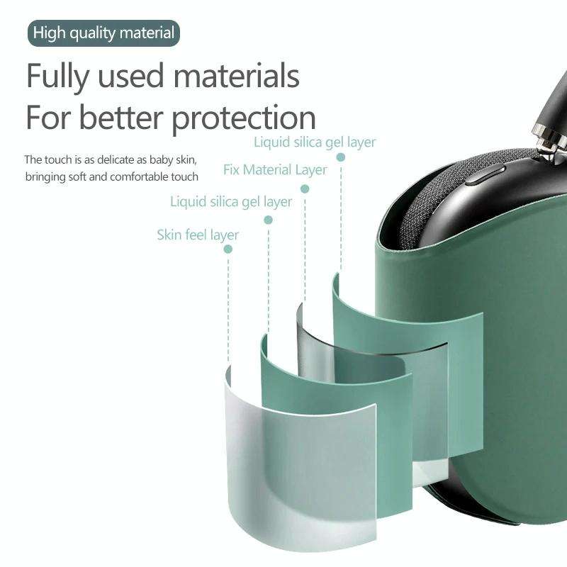 For AirPods Max Headphone Protective Cover Soft Case(Black)