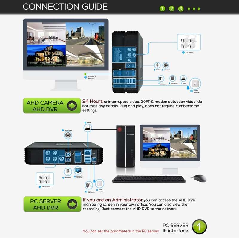 A8B3/Kit 2MP 8CH 1080P CCTV Security Camera System AHD DVR Surveillance Kit, Support Night Vision...