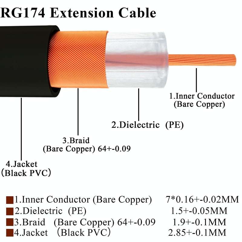 SMA Male to SMA Female RG174 RF Coaxial Adapter Cable, Length: 30cm