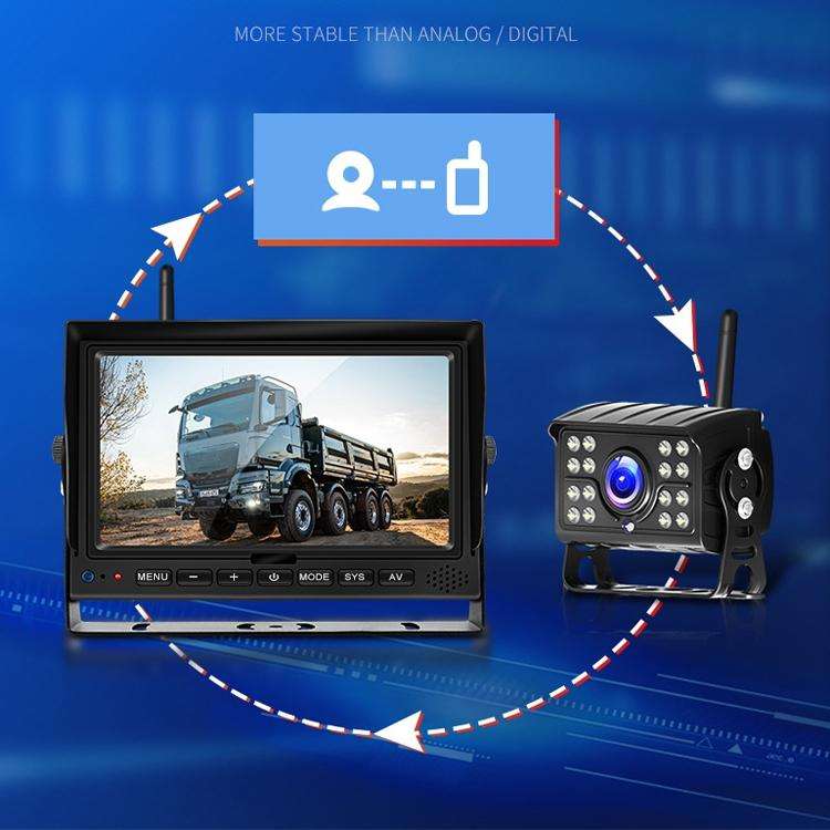 7 Inch Digital Wireless Reversing Image 1080P Video System Truck Monitoring Driving Recorder Sing...