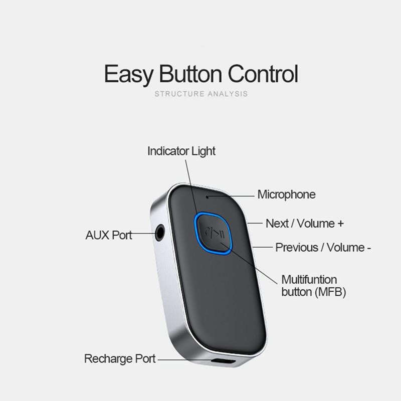 J22 Bluetooth 5.0 Audio Transmitter Receiver 3.5mm Audio AUX Adapter