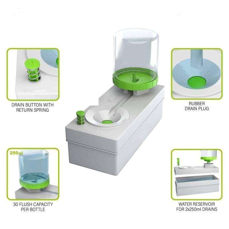 Oil Painting Brush Cleaner Tool with Water Container Paint Pen Washer GEN 1 Green