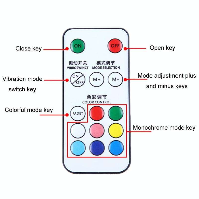 Vibration Remote Control Induction Motorcycle Wireless Strong Magnetic Warning Flash Light, Speci...