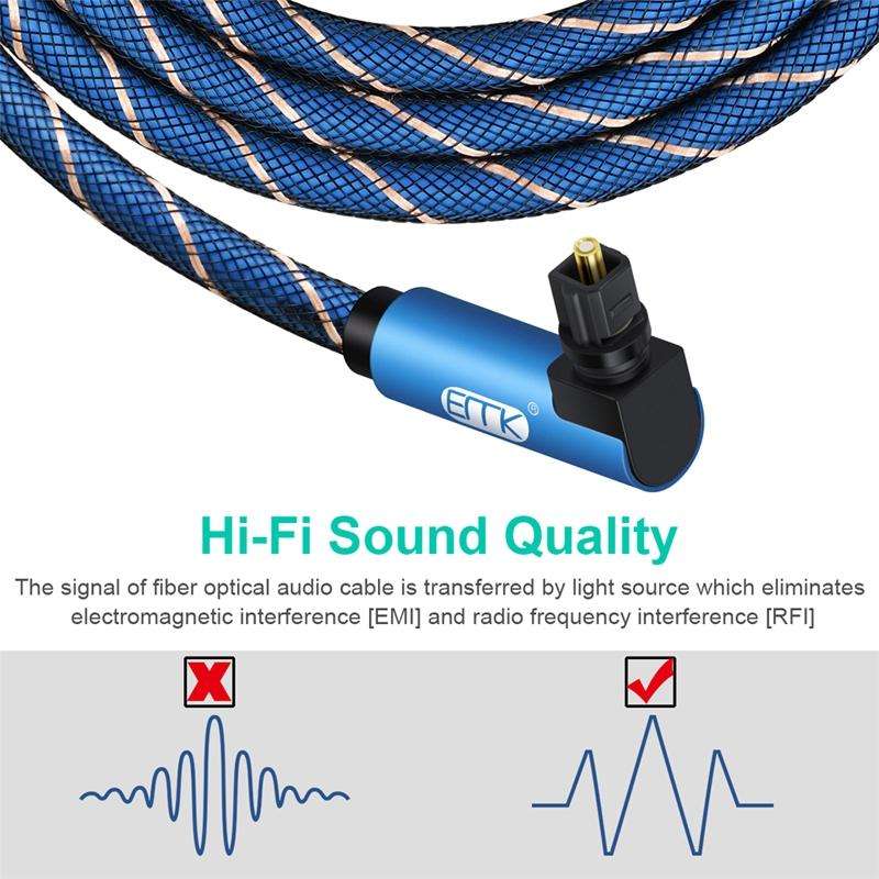 EMK 90 Degree Swivel Adjustable Right Angled 360 Degrees Rotatable Plug Nylon Woven Mesh Optical ...