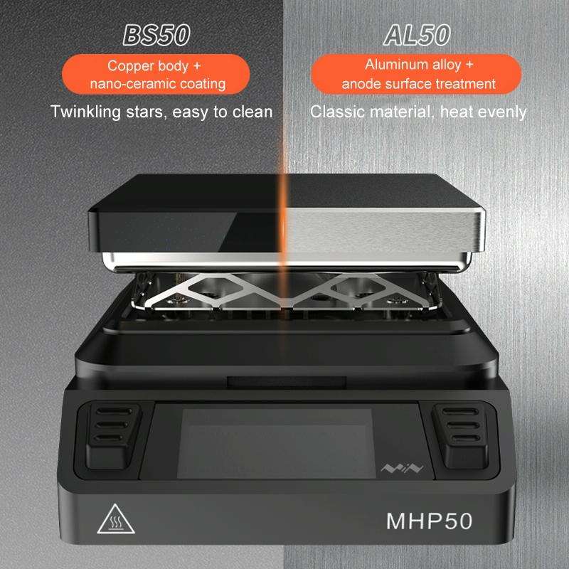 MINIWARE MHP50 Support PD/DC Power Supply 150W High Power Mini Thermostat Heating Station, Model: B5