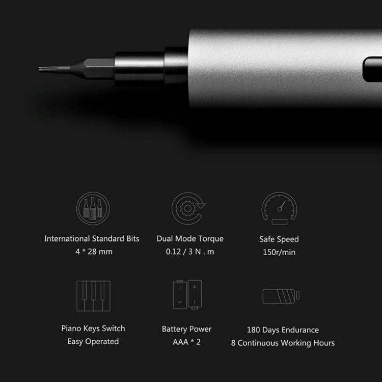 WOWSTICK TRY Mobile Phone Glasses Camera Notebook Digital Disassemble Repair Tool(20 In 1 TRY Suit)
