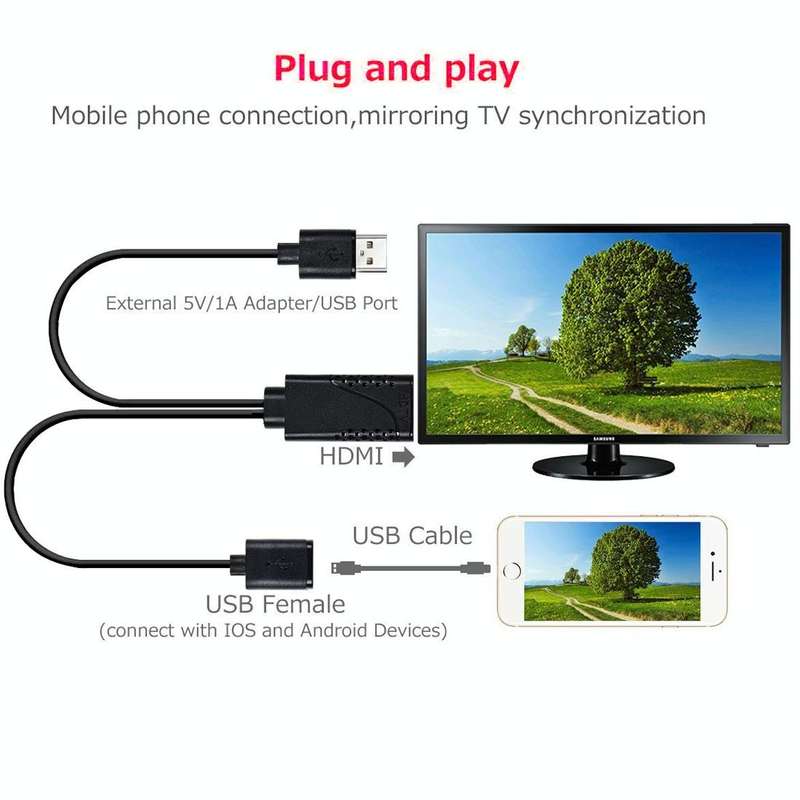 1080P USB 2.0 Male + USB 2.0 Female to HDMI HDTV AV Adapter Cable for iPhone / iPad, Android Smar...