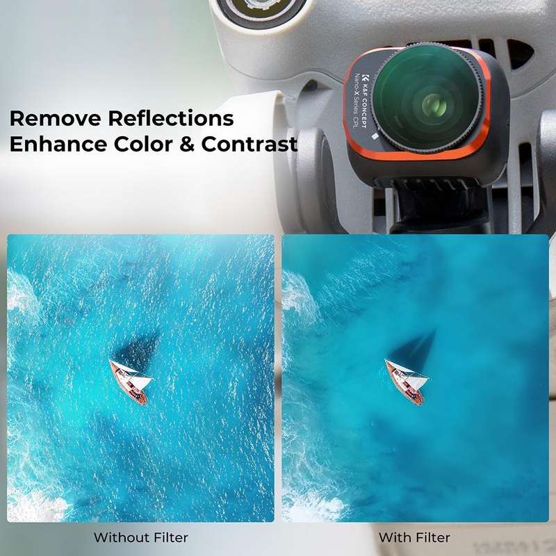 For DJI Mini 3 Pro K&F Concept SKU.1946 6 in 1 UV+CPL+ND8+ND16+ND32+ND64 HD Filter Set