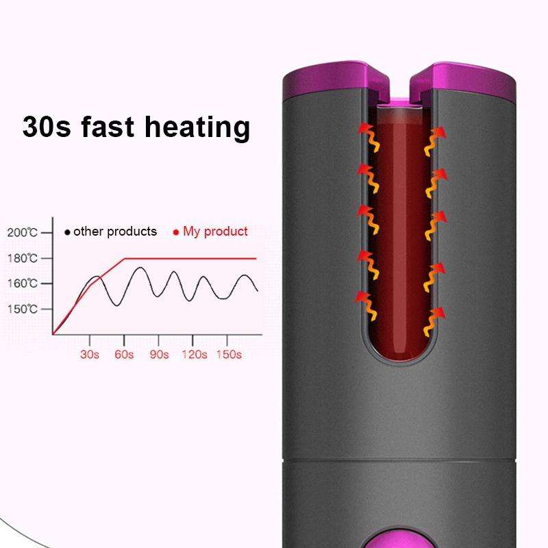 USB Charging Automatic Hair Curler Portable Mini Wireless Multi-function Curling Iron with LCD Di...