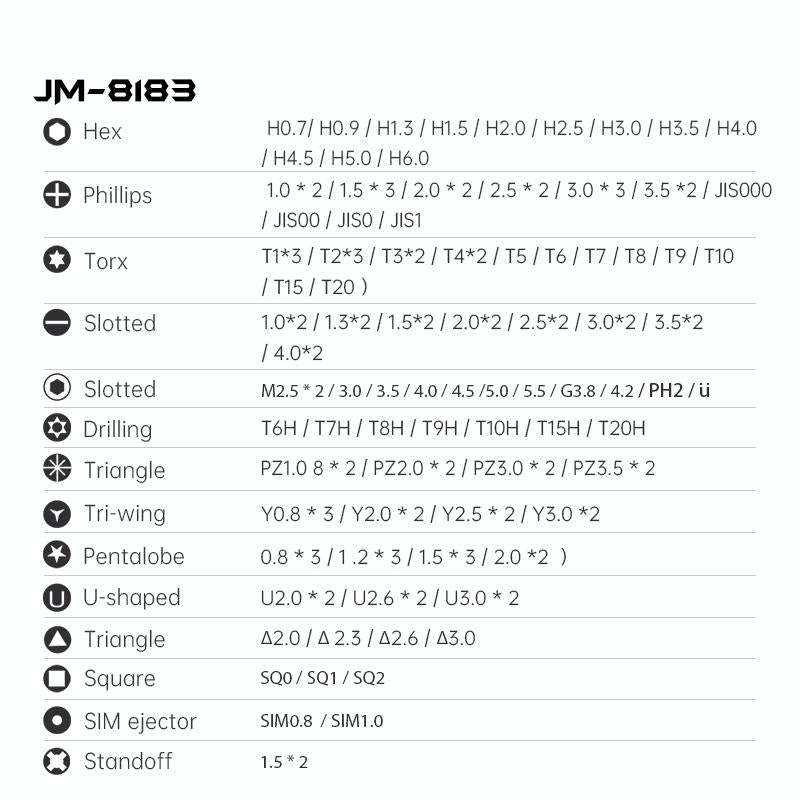JAKEMY JM-8183 145 in 1 Manual Multi-purpose Tool Screwdriver Set