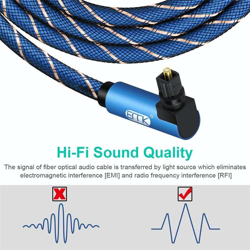 EMK 90 Degree Swivel Adjustable Right Angled 360 Degrees Rotatable Plug Nylon Woven Mesh Optical ...