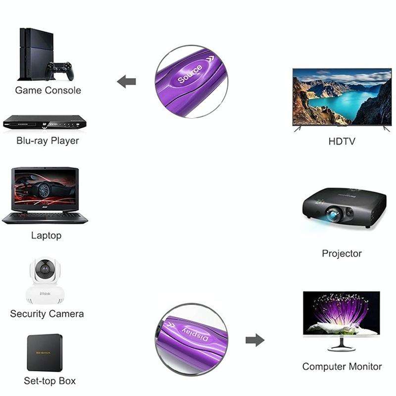 HDMI 2.1 8K 60HZ HD Active Optical Cable Computer Screen Conversion Line, Cable Length: 50m