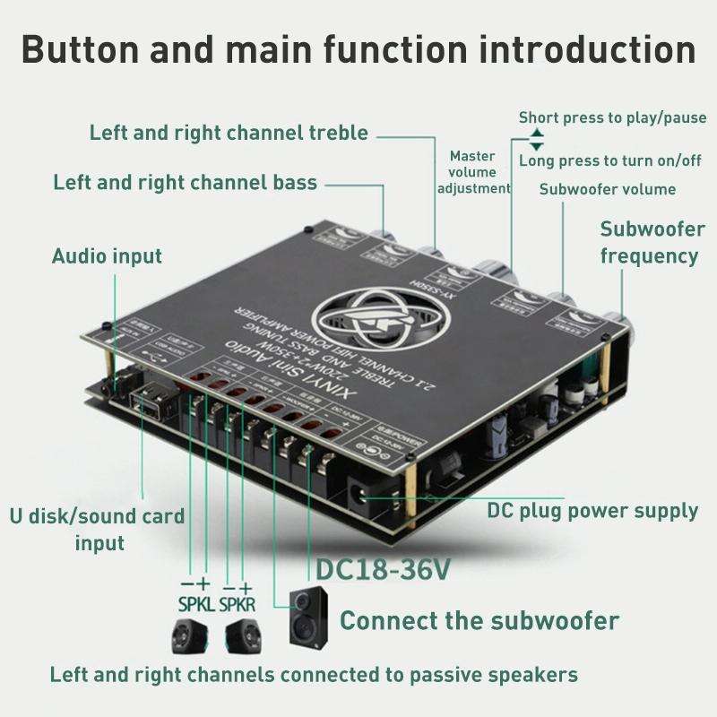 220W 12V 24V Power Bluetooth Wireless TP3251 Stereo Audio Amplifier Board Treble and Bass Control...