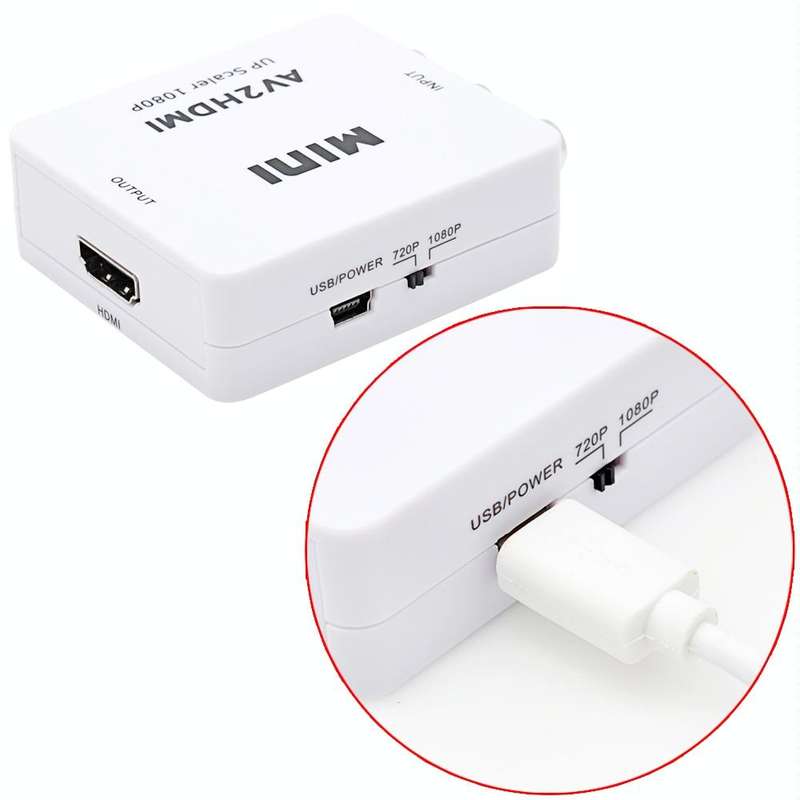 Mini CVBS/L+R Audio to HDMI Converter Adapter