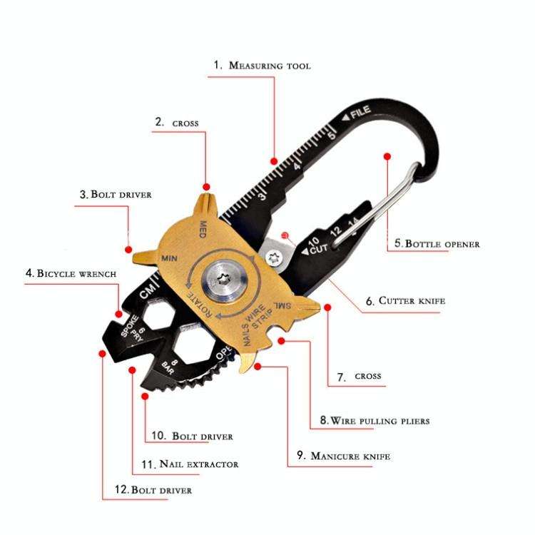 20 in 1 Stainless Steel Wrench Screwdriver Creative Roulette Multifunctional Combination Tool Out...