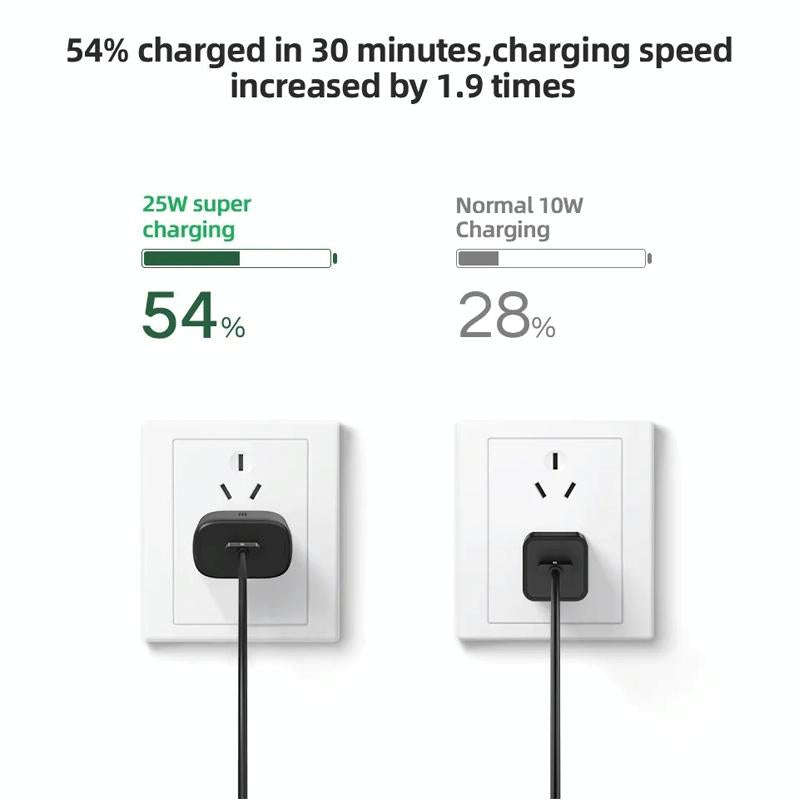 TA800 PD / PPS 25W Type-C Port Charger for Samsung, EU Plug(White)