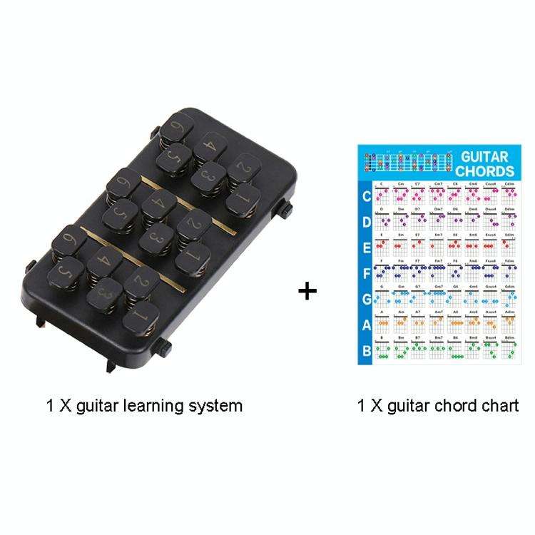 Folk Ukulele Guitar Chord Assist Beginners Guitar Boosters(Guitar Aid+Guitar Chord Spectrum)