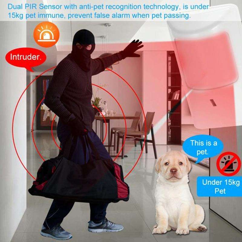 PA-461 Wired Passive Infrared Curtain PIR Motion Detector Sensor Alarm(White)