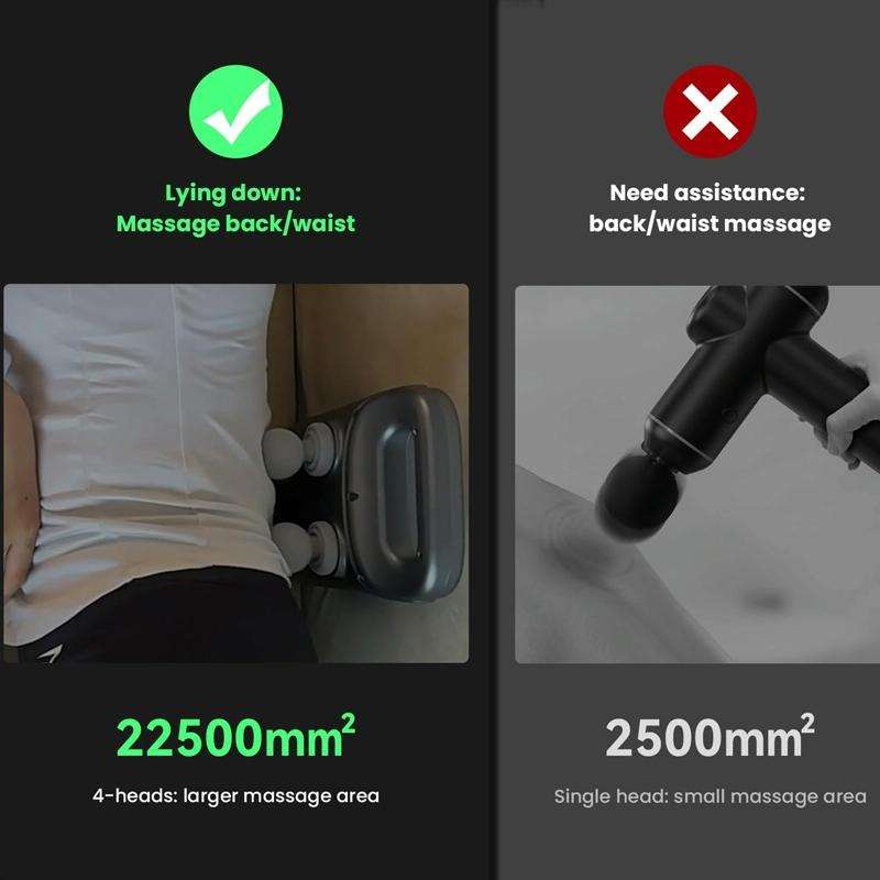 4-Head Waist Back Massager Handheld Deep Tissue(Black)