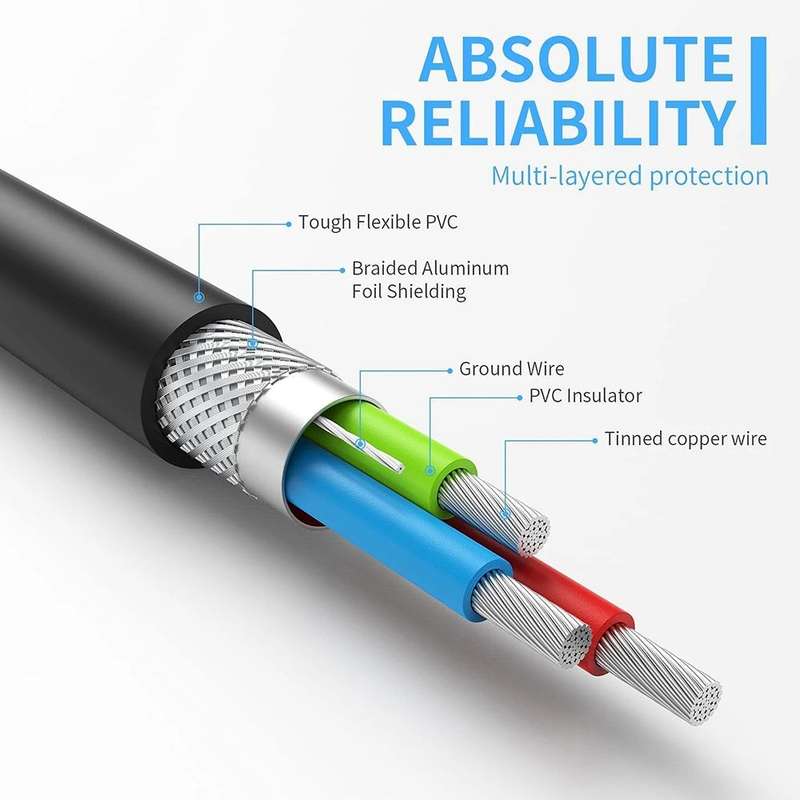 USB 2.0 Male to 2 Micro USB Male Cable, Length: About 30cm