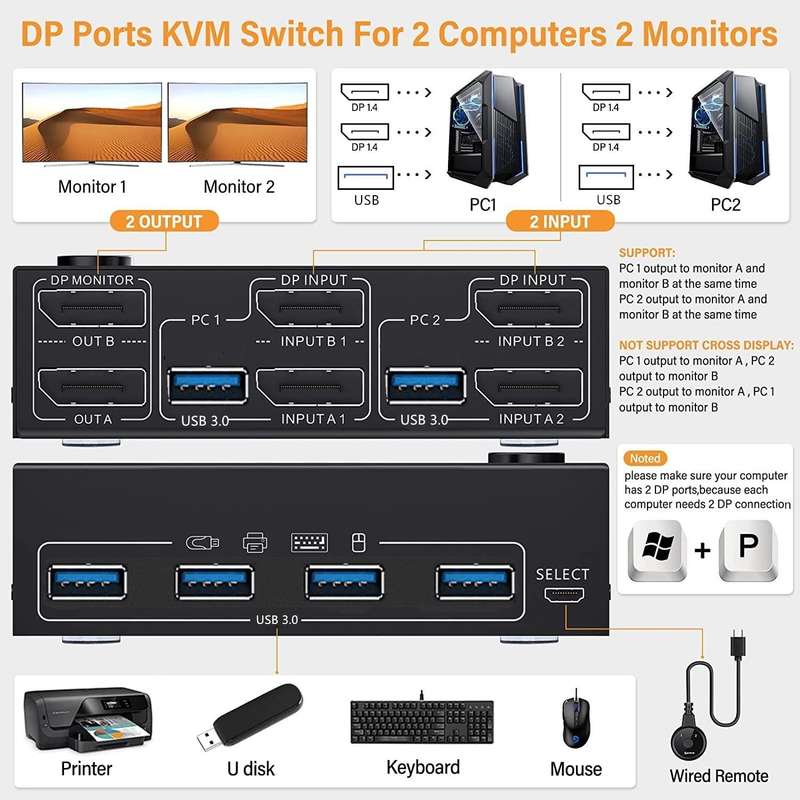 KC-KVM202DP 4K 60Hz USB3.0 DP Dual Monitors KVM Switch