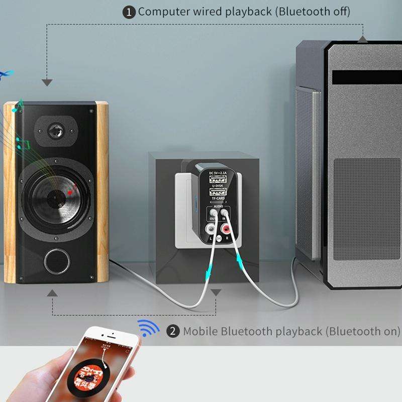K16 2 in 1 3.5mm AUX + RAC Dual Output Plug-in Bluetooth 5.0 Audio Transmitter Receiver with Remo...