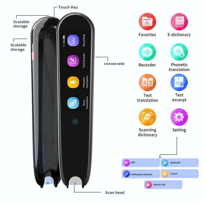 X2 International Version Multilingual Translation Pen Offline Learning Scanning Pen 112 Languages...