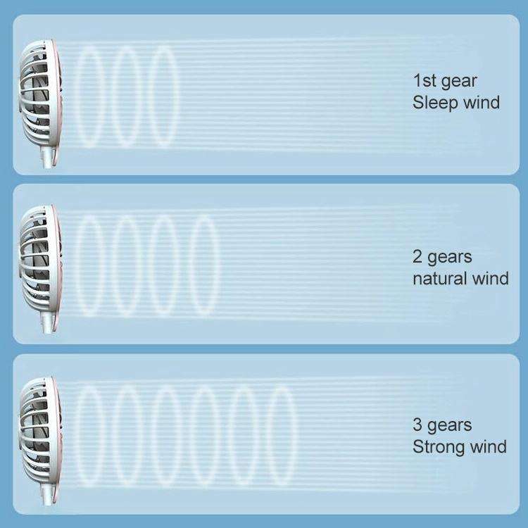 F6 Outdoor Mini Hanging Neck Fan USB Charging Lazy Small Fan (Blue)