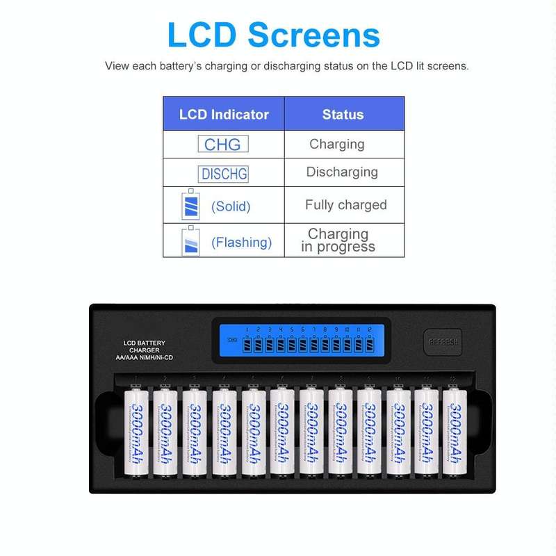 100-240V 12 Slot Battery Charger for AA / AAA / NI-MH / NI-CD Battery, with LCD Display, US Plug