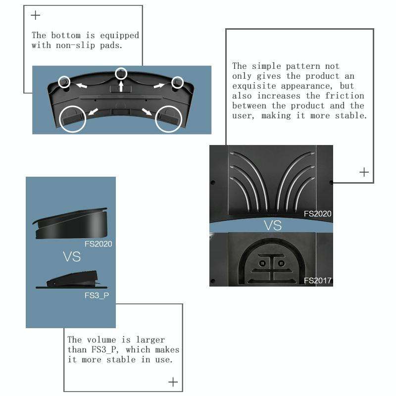 FS2020TU CF Foot Switch Foot Pedal Keyboard Control Mouse Game Combo Pedal(Photoelectric Mute)