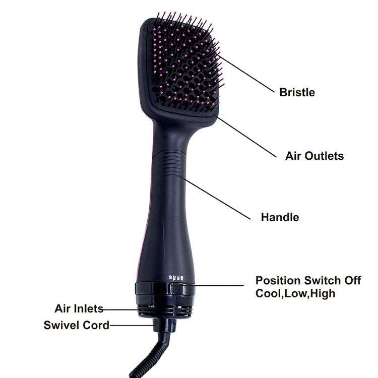 Professional Multi Function Electric Hair Blow Brush Hot Air Hair Curls Comb Salon Hair Styler, P...