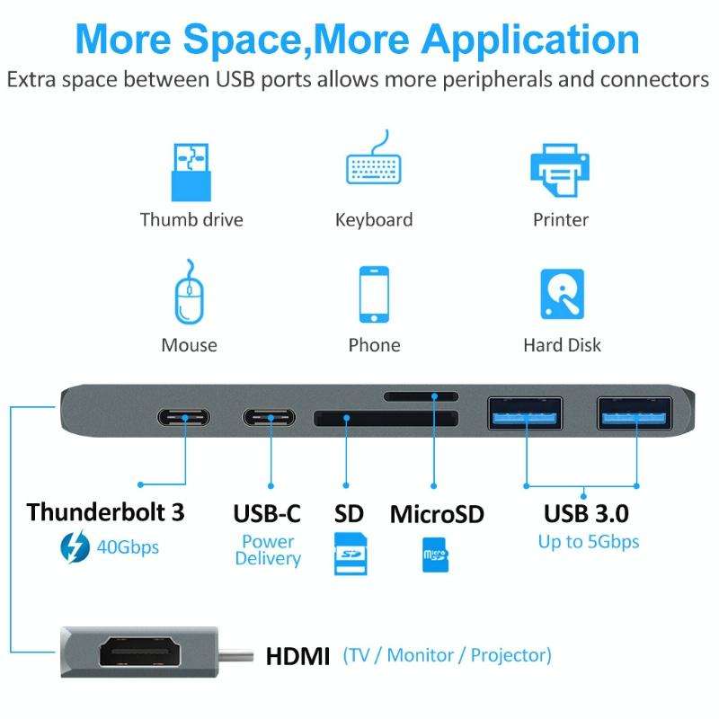 7 In 1 100W USB 3.1 To 20VPD+Card Reader Data+HUB+HDMI 4K Converter(Silver)