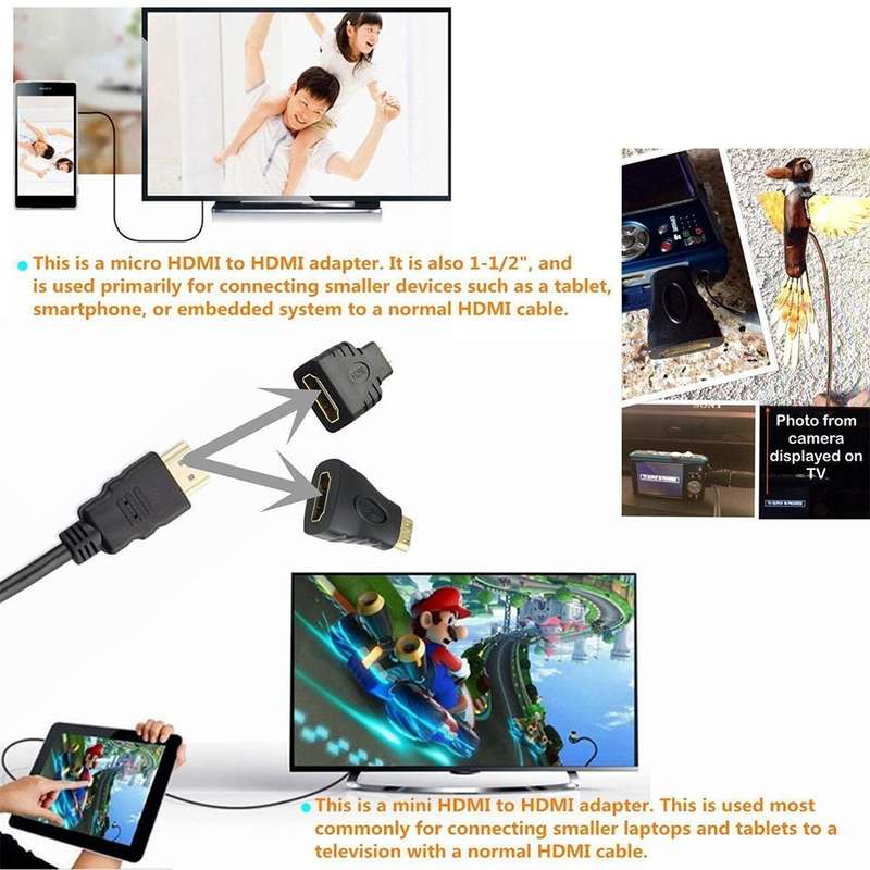 3 in 1 Full HD 1080P HDMI Cable Adaptor Kit (1.5m HDMI Cable + HDMI to Mini HDMI Adaptor + HDMI t...