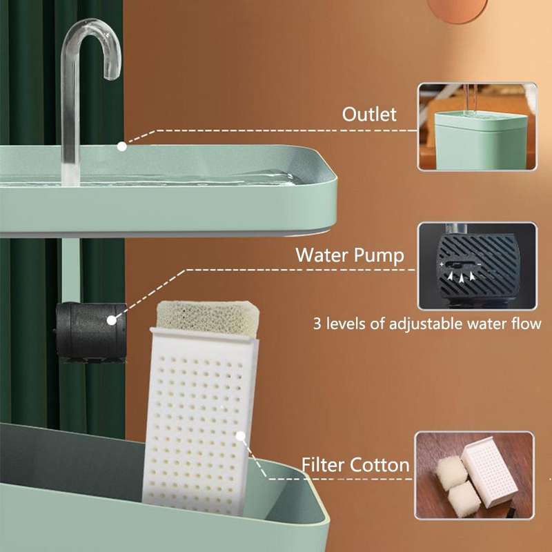 Cat Automatic Circulation Flow Drinking Fountain USB (5V)(Forest Green)