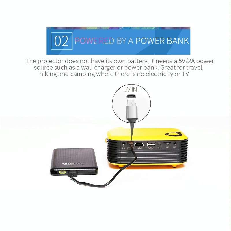 A2000 Portable Projector 800 Lumen LCD Home Theater Video Projector, Support 1080P, EU Plug (Black)