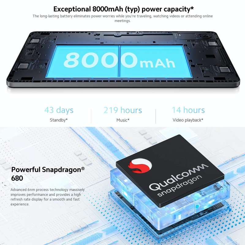 Xiaomi Redmi Pad SE 11 inch, 8GB+128GB, MIUI Pad 14 OS Qualcomm Snapdragon 680 Octa Core, Not Sup...