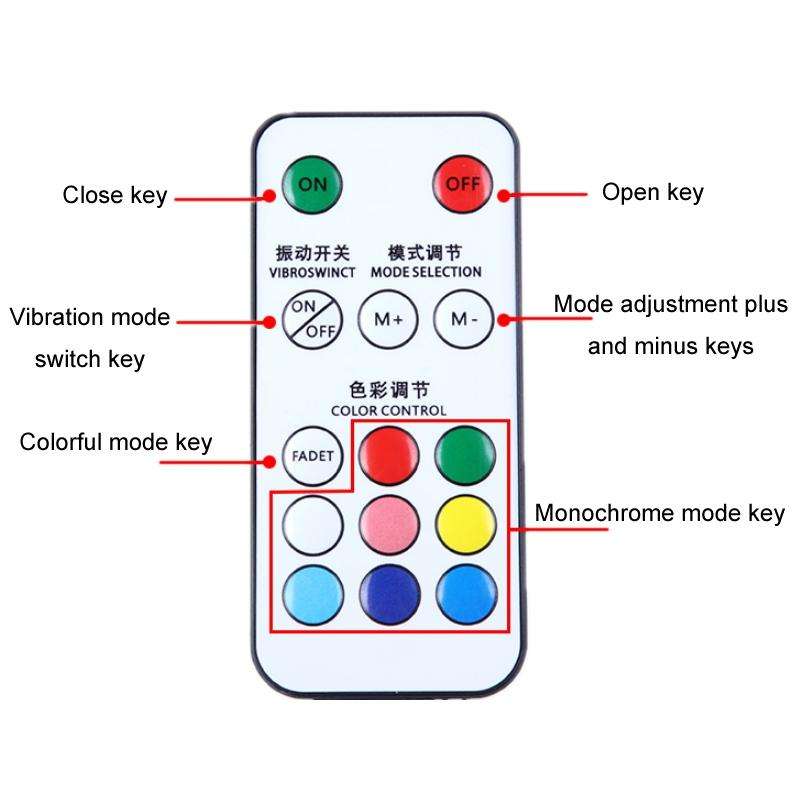 Vibration Remote Control Induction Motorcycle Wireless Strong Magnetic Warning Flash Light, Speci...