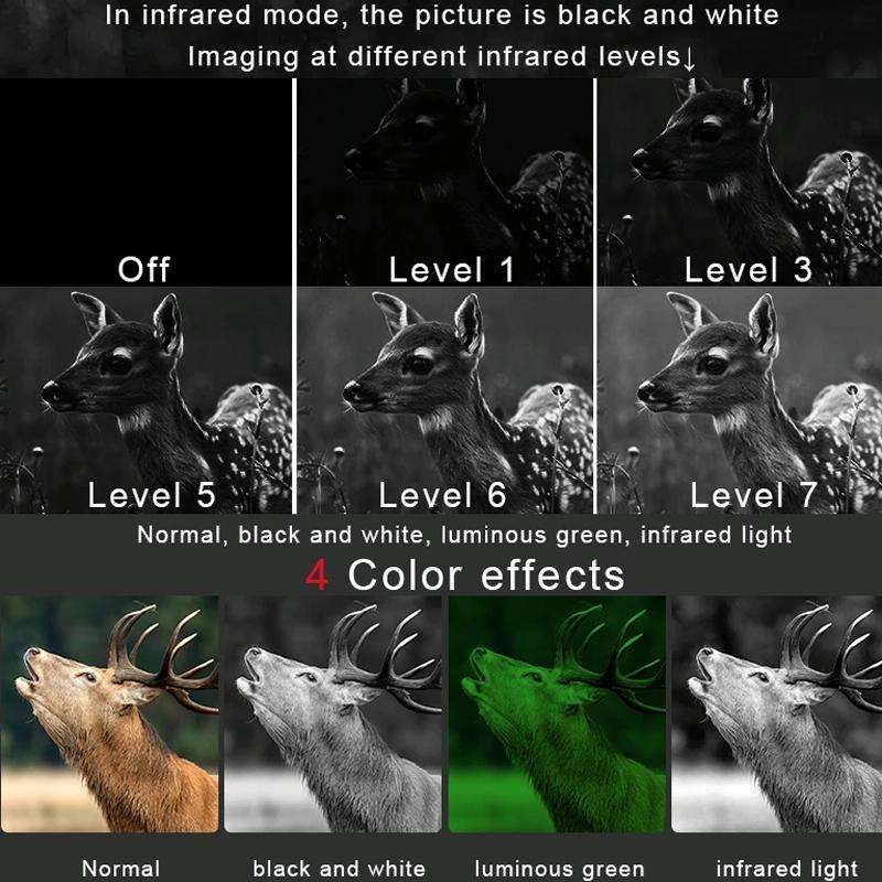 NV8160 Head-Mounted Night Vision Device Binocular Digital 2.7 Inch Screen Outdoor Infrared Night ...