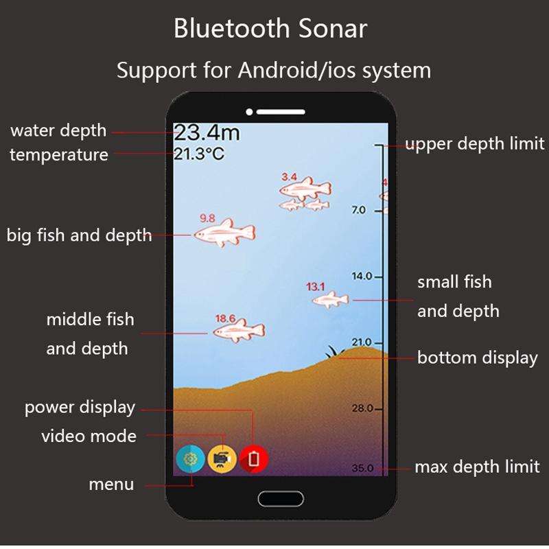 Fish Finder Wireless Mobile Phone Sonar Fish Finder APP Underwater Fish Finder Fishing Fishing Ge...