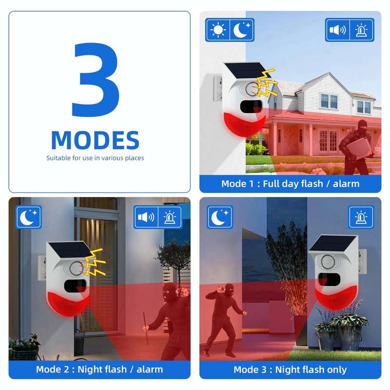 CT80R USB Upgrade Model Infrared Motion Detector Solar Outdoor PIR Wireless Strobe Siren Detector...