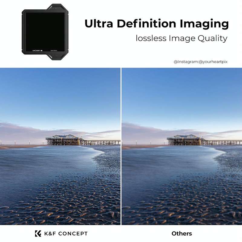 K&F CONCEPT SKU.1872 Full Color ND8 Square Filter Waterproof ND Filter