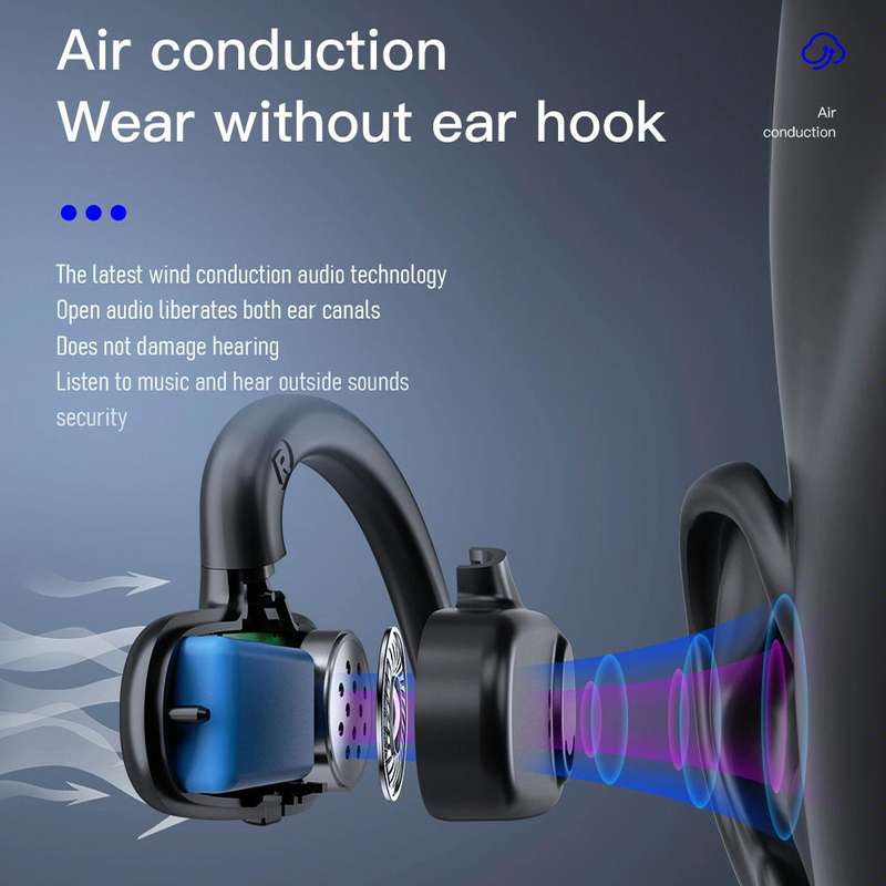 Bone Conduction Concepts Digital Display Stereo Bluetooth Earphones, Style: Single Ear(Blue)